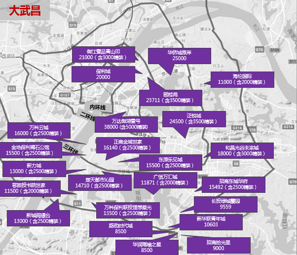 武漢市2018年11月房地產市場監測報告（房地產市場篇）